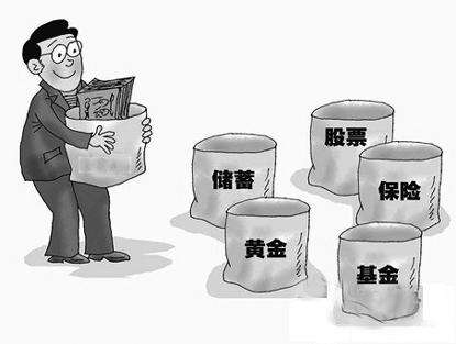 “理性投资，从我做起”投资者教育专项活动——如何建立正确的投资理念